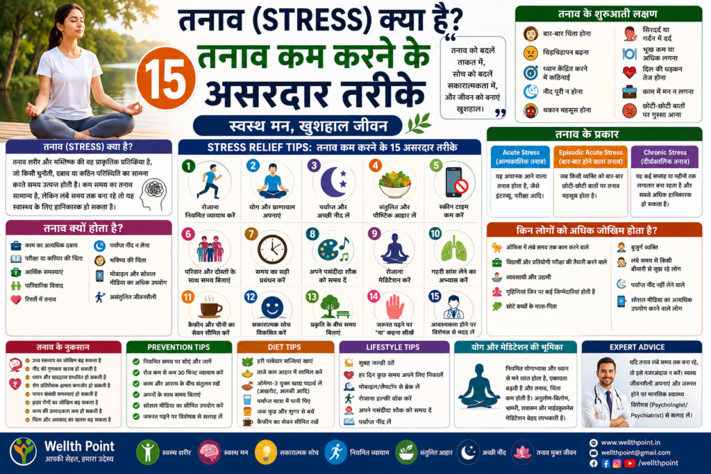 Stress Relief Tips: तनाव कम करने के प्राकृतिक और प्रभावी तरीके
