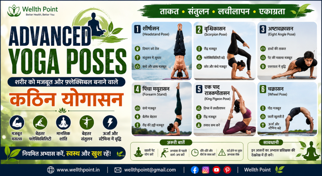 Advanced Yoga Poses in Hindi